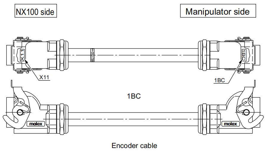 安川MOTOMAN-ES165N本體線纜 安川MOTOMAN-ES165N本體線纜